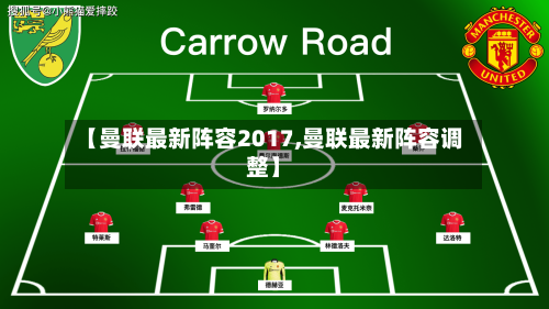 【曼联最新阵容2017,曼联最新阵容调整】