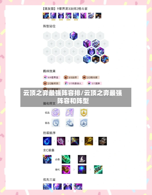 云顶之弈最强阵容排/云顶之弈最强阵容和阵型