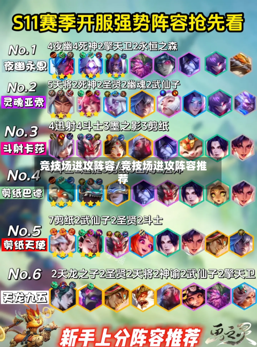 竞技场进攻阵容/竞技场进攻阵容推荐