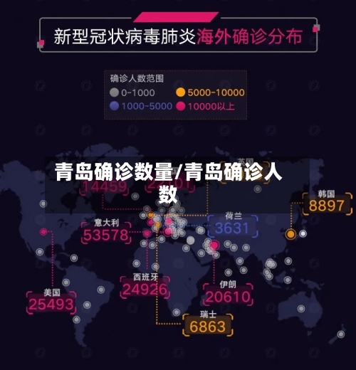 青岛确诊数量/青岛确诊人数
