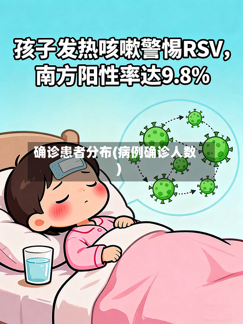 确诊患者分布(病例确诊人数)
