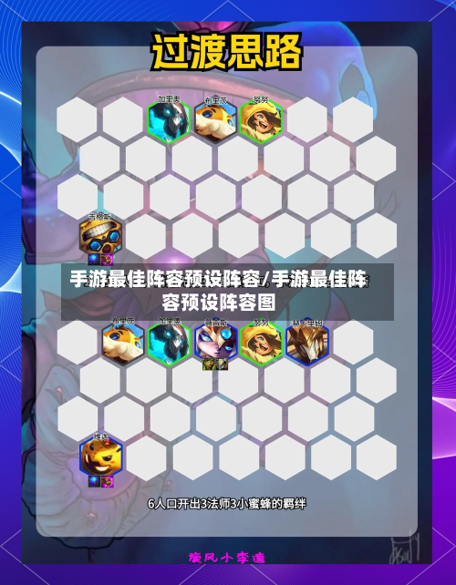 手游最佳阵容预设阵容/手游最佳阵容预设阵容图