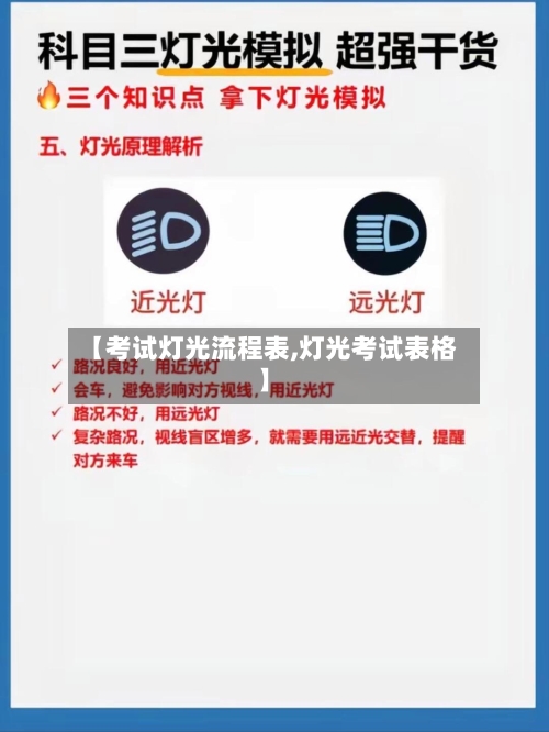 【考试灯光流程表,灯光考试表格】