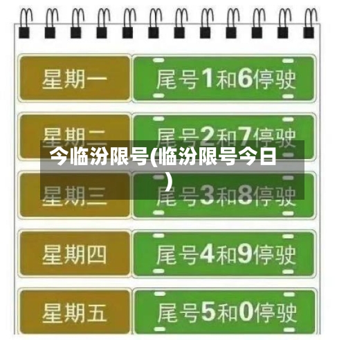 今临汾限号(临汾限号今日)