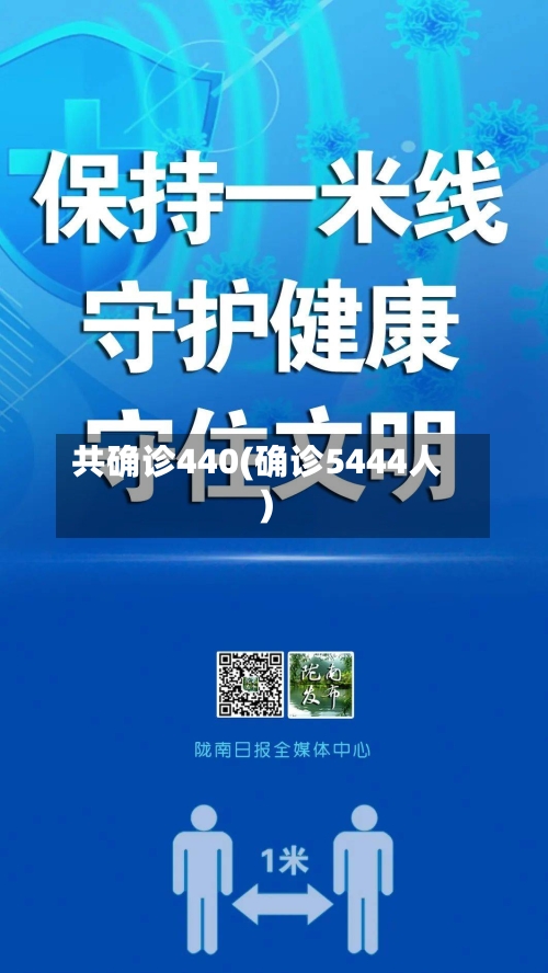共确诊440(确诊5444人)