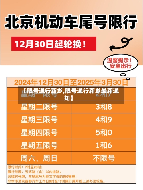 【限号通行新乡,限号通行新乡最新通知】