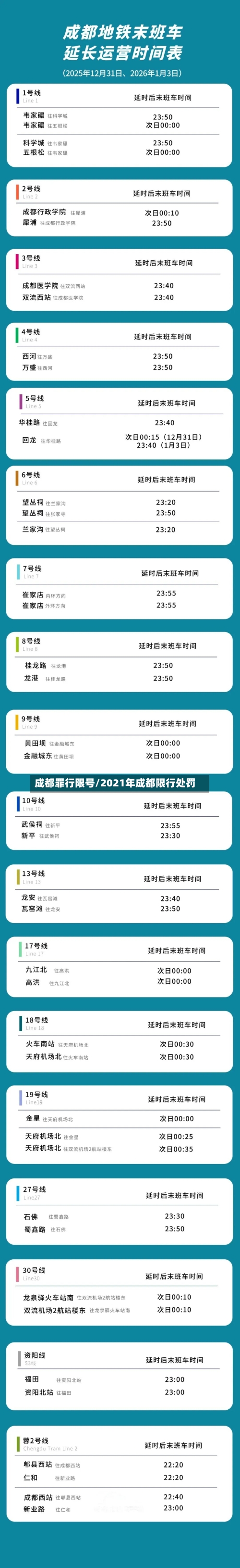 成都罪行限号/2021年成都限行处罚