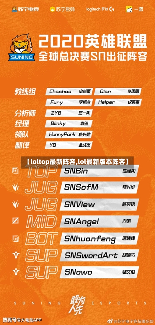 【loltop最新阵容,lol最新版本阵容】
