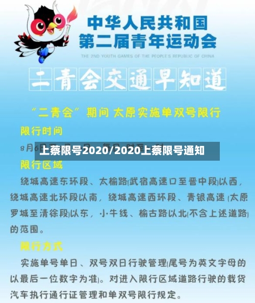 上蔡限号2020/2020上蔡限号通知
