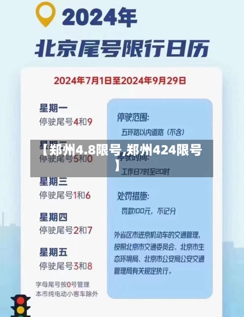 【郑州4.8限号,郑州424限号】