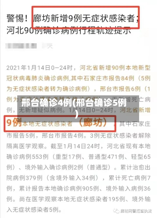 邢台确诊4例(邢台确诊5例)
