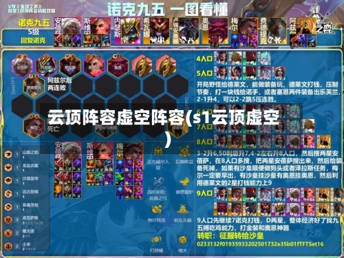 云顶阵容虚空阵容(s1云顶虚空)