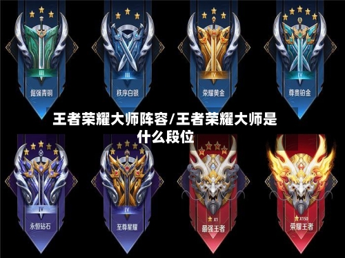 王者荣耀大师阵容/王者荣耀大师是什么段位