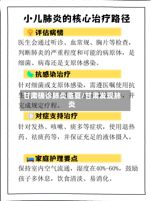 甘肃确诊肺炎临夏/甘肃发现肺炎