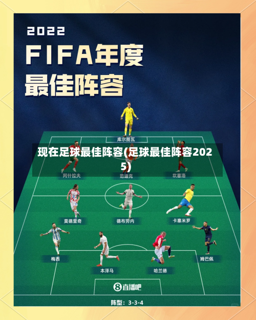 现在足球最佳阵容(足球最佳阵容2025)