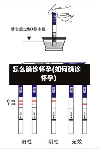 怎么确诊怀孕(如何确诊怀孕)