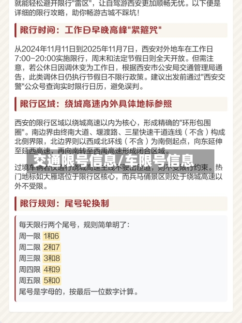 交通限号信息/车限号信息