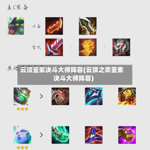 云顶亚索决斗大师阵容(云顶之弈亚索决斗大师阵容)