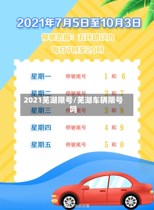 2021芜湖限号/芜湖车辆限号吗