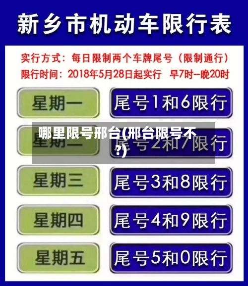 哪里限号邢台(邢台限号不?)