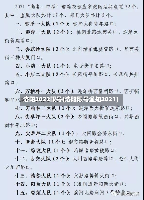 洛阳2022限号(洛阳限号通知2021)