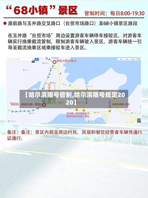 【哈尔滨限号管制,哈尔滨限号规定2020】