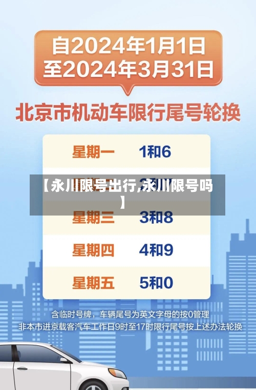 【永川限号出行,永川限号吗】