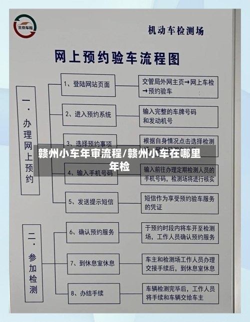 赣州小车年审流程/赣州小车在哪里年检