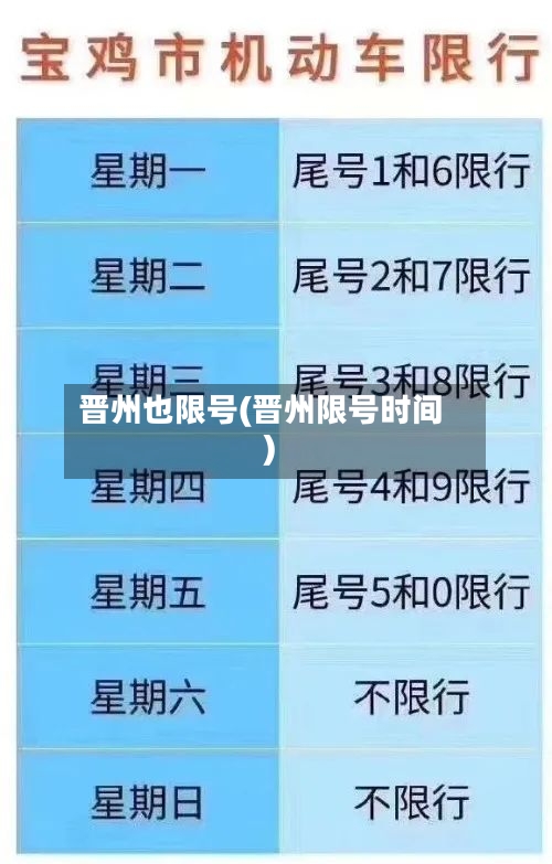 晋州也限号(晋州限号时间)