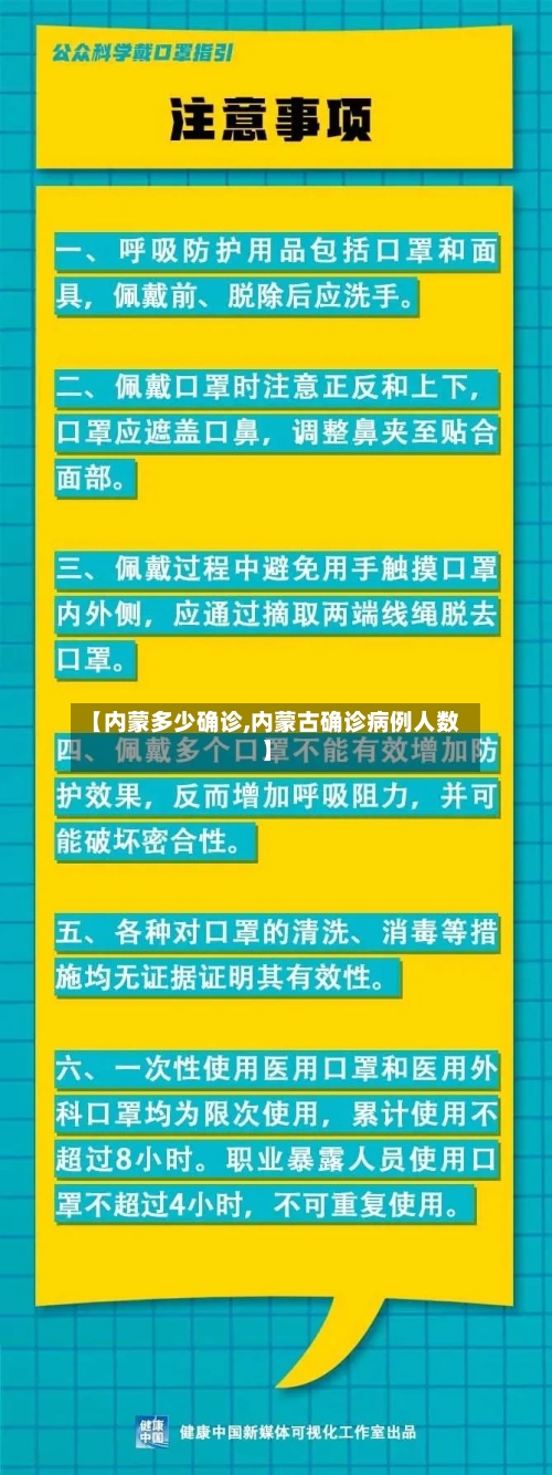 【内蒙多少确诊,内蒙古确诊病例人数】