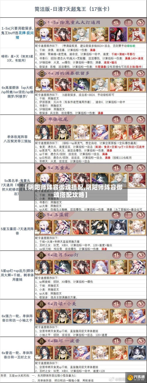 【阴阳师阵容御魂搭配,阴阳师阵容御魂搭配攻略】