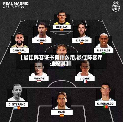 【最佳阵容证书有什么用,最佳阵容评选规则】