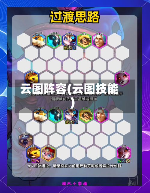 云图阵容(云图技能)