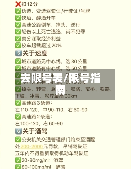去限号表/限号指南