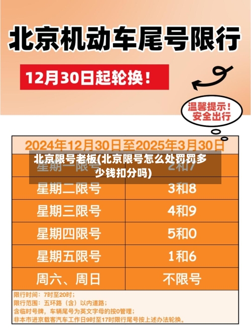 北京限号老板(北京限号怎么处罚罚多少钱扣分吗)