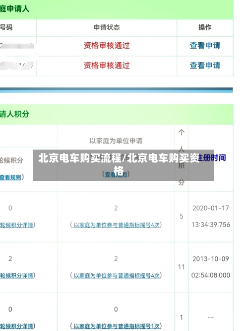 北京电车购买流程/北京电车购买资格