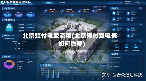 北京预付电费流程(北京预付费电表如何缴费)