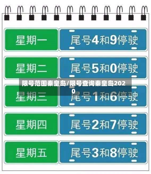 限号范围秦皇岛/限号查询秦皇岛2020