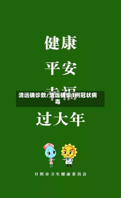 清远确诊数/清远确诊1例冠状病毒