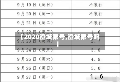 【2020澄城限号,澄城限号吗】