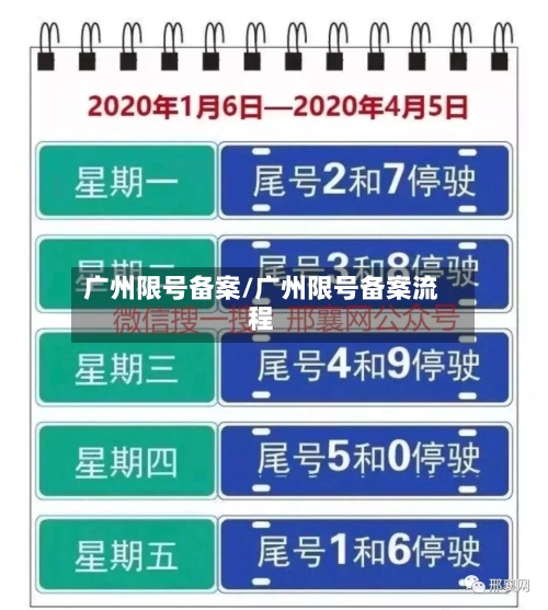 广州限号备案/广州限号备案流程