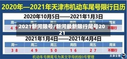 2021新河限号/新河最新限行尾号2021