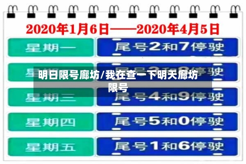 明日限号廊坊/我在查一下明天廊坊限号