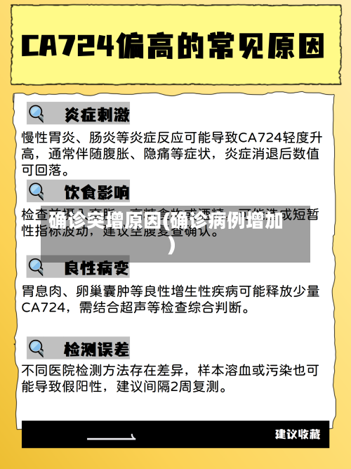 确诊突增原因(确诊病例增加)