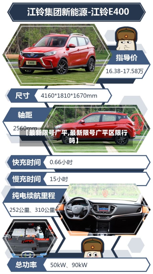 【最新限号广平,最新限号广平区限行吗】