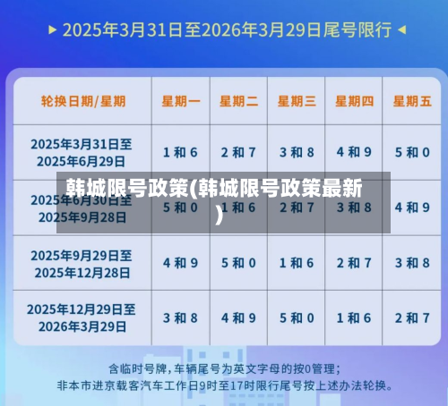 韩城限号政策(韩城限号政策最新)