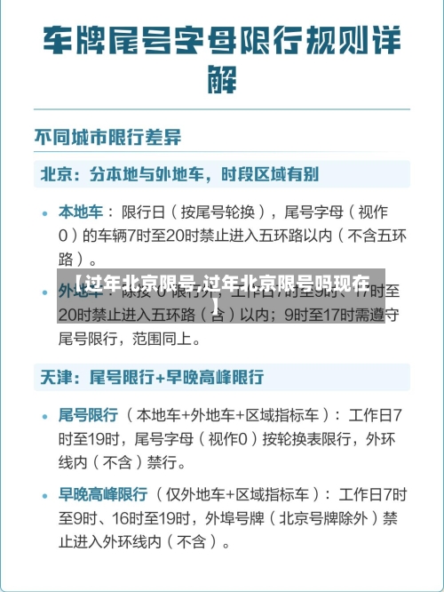 【过年北京限号,过年北京限号吗现在】
