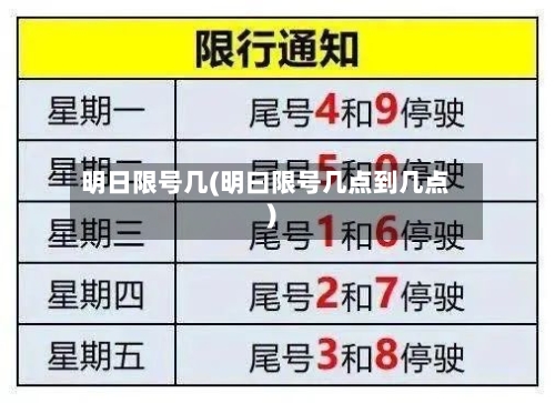明日限号几(明曰限号几点到几点)