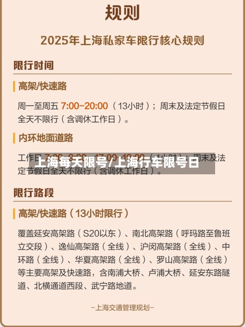 上海每天限号/上海行车限号日