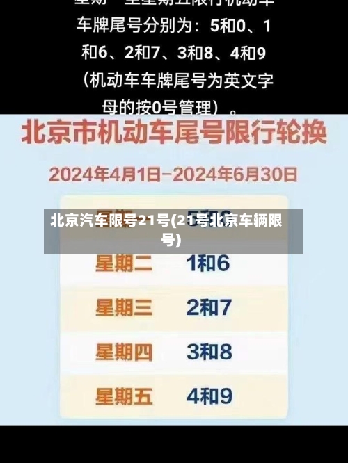北京汽车限号21号(21号北京车辆限号)